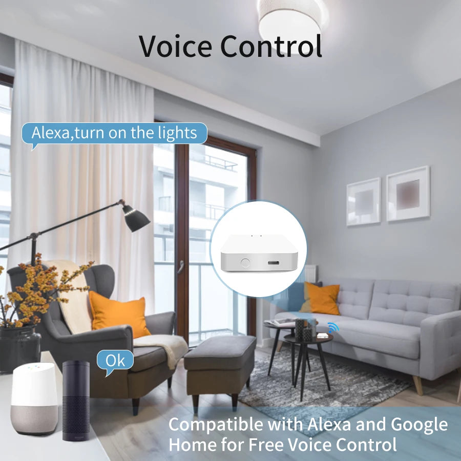 Tuya Smart Multi Mode Gateway / Bluetooth Gateway Hub Bridge Smart Home Control Smart Life APP Alexa Google Home Voice Control